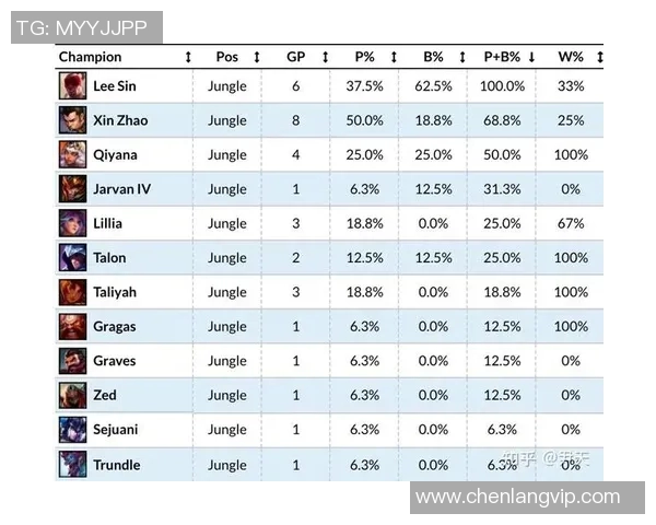 西安篮球队战术表现的数据分析与战术优化研究探讨